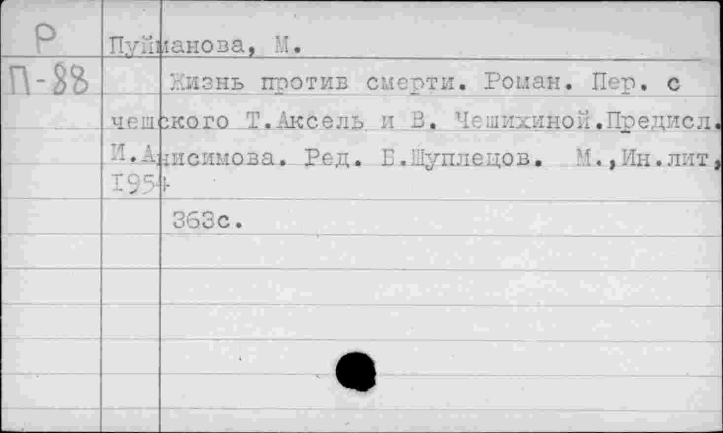 ﻿р	ПуЙ1	!анова, М.
п-вь		дизнь против смерти. Роман. Пер. с
	чеш и. л	зкого Т. же ель и В. Чгшихиной.Предисл. шсимова. Ред. Е.Ыуплецов. Ч.,Ин.лит.
	195	Ь
		363с.
		
		
		
		•
		
		